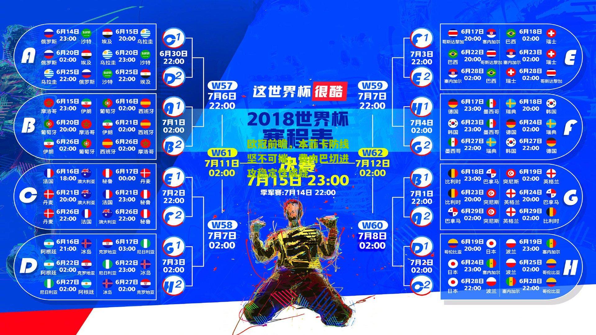 欧冠前瞻，本菲卡防线坚不可摧，费内巴切进攻稳定性成疑