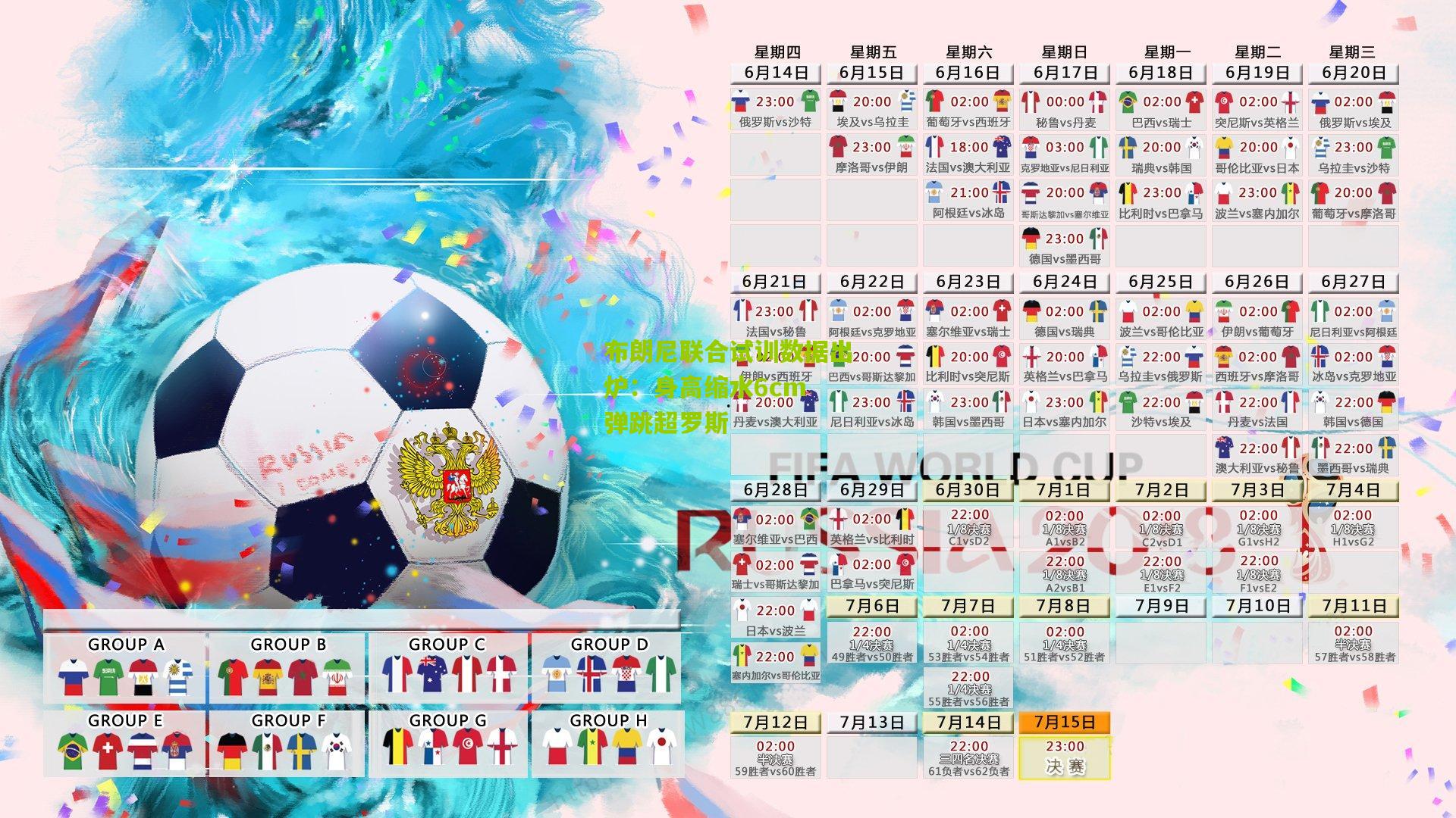 布朗尼联合试训数据出炉:身高缩水6cm 弹跳超罗斯